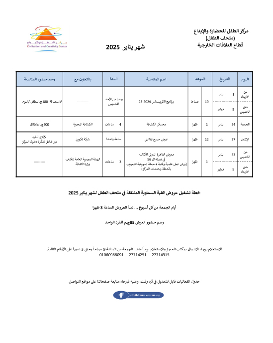 خطة تشغيل عروض القبة السماوية المتنقلة لشهر يناير 2025