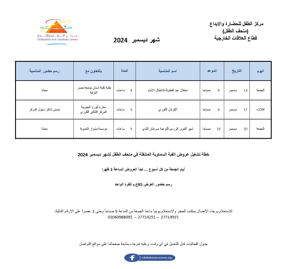 خطة تشغيل عروض القبه السماوية المتنقلة لشهر ديسمبر 2024